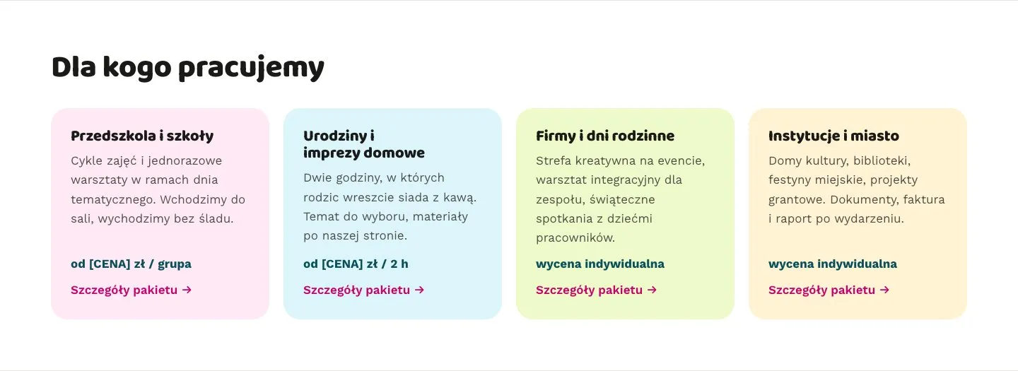 The "Who we work with" section with four coloured tiles: nurseries and schools, birthdays and home parties, companies and family days, institutions and the city. Each has a short description, a price (two still show the placeholder "from [CENA] zł", two say "individual quote") and a link to the package details.